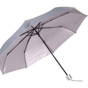 Thar UV Mini Compact Umbrella